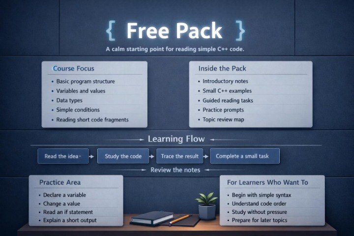 Educational package for learning simple C++ code with a dark blue background